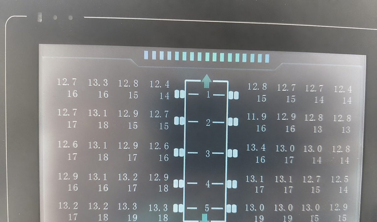Large in-cab TPMS display showing tyre pressure for multiple wheel positions
